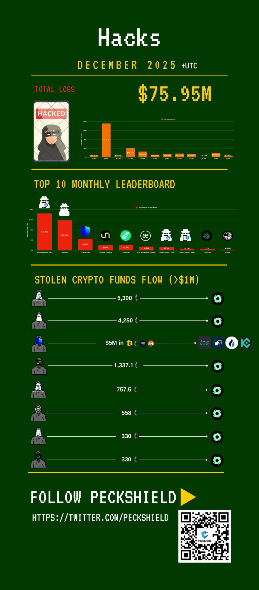 洪欣公开与,张丹峰及女,儿温馨合照,ebpay,钱包官网,ebpay下载,ebpay官网
