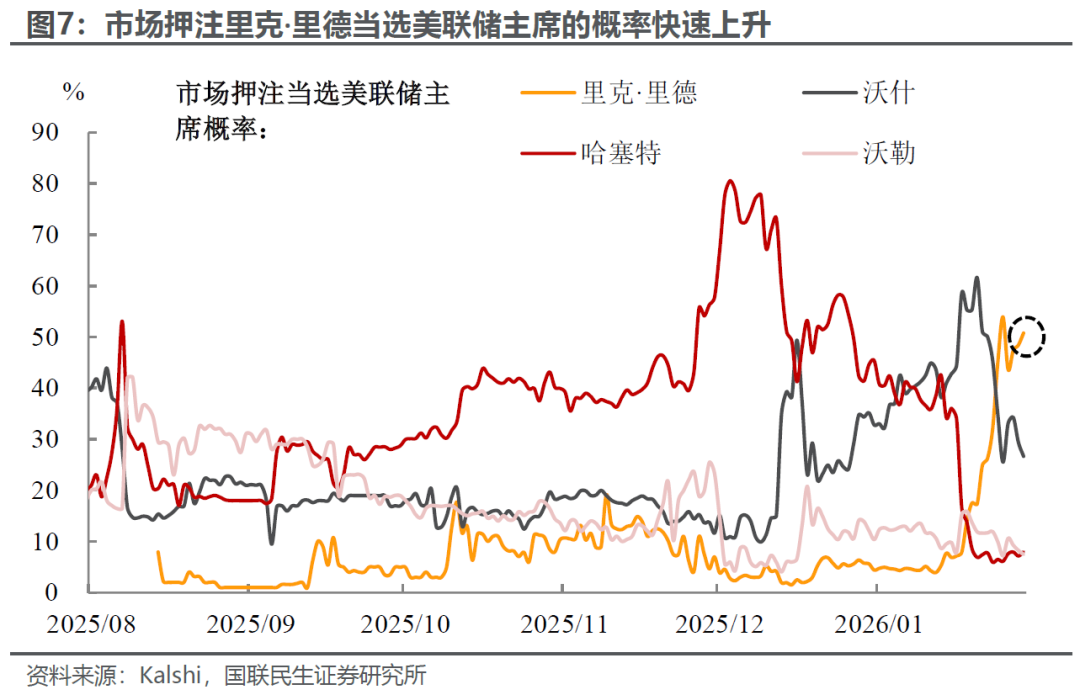 揭示,比特币步入,临界压力区,ebpay,钱包官网,ebpay下载,ebpay官网