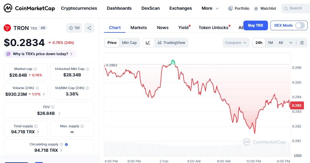 神秘巨鲸再,现亏损风暴,内幕交易惨,ebpay,钱包官网,ebpay下载,ebpay官网