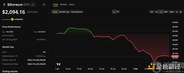 刘亦菲,岁跑步画面,重现,ebpay,钱包官网,ebpay下载,ebpay官网