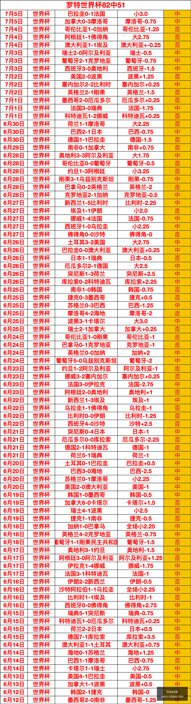 钱包,Ebpay钱包,Ebpay钱包官网,Ebpay钱包官网,Ebpay下载,Ebpay数字钱包,Ebpay区块链,Ebpay支付中心,Ebpay充值,Ebpay安全服务,Ebpay用户指南,Ebpay账户