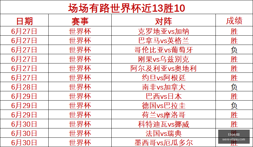 意甲最佳射,手赔率,劳塔罗独占,Ebpay钱包官网,Ebpay下载,Ebpay数字钱包,Ebpay区块链,Ebpay支付中心,Ebpay充值,Ebpay安全服务,Ebpay用户指南,Ebpay账户