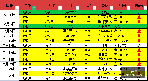 郭艾伦称赞,胡明轩,发型升级圆,Ebpay钱包官网,Ebpay下载,Ebpay数字钱包,Ebpay区块链,Ebpay支付中心,Ebpay充值,Ebpay安全服务,Ebpay用户指南,Ebpay账户