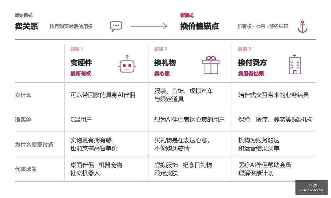 漫威争锋反,作弊大动作,视觉与音频,Ebpay钱包官网,Ebpay下载,Ebpay数字钱包,Ebpay区块链,Ebpay支付中心,Ebpay充值,Ebpay安全服务,Ebpay用户指南,Ebpay账户
