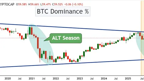 Manus创始人肖弘不仅是BTC Holder，更是早期布道者 - 币币情