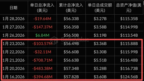 兹维列夫成功挺进总决赛，仅剩一席位待定