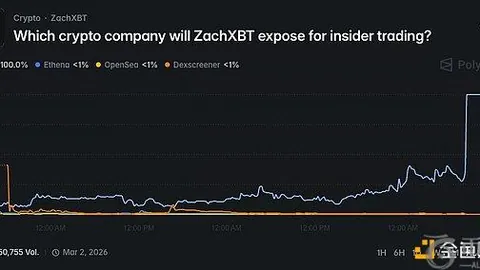AVAX引领山寨币反弹！币安官方网_欧易官网注册入口速览