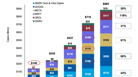 【重磅新政】央行出手，信用修复一步到位，虚拟货币监管再升级！币币情风云变幻！